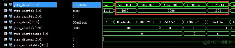 【SRIO】6、Xilinx RapidIO核仿真与包时序分析_字段_54